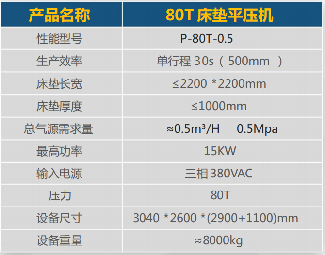 80T 床垫平压机