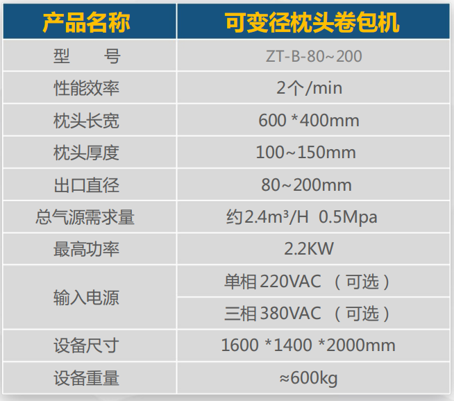 可变径枕头卷包机